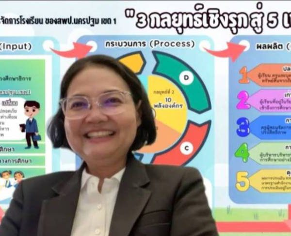 การประชุมเตรียมความพร้อมการจัดการแข่งขันงานศิลปหัตถกรรมนักเรียน ครั้งที่ ๗๓ ปีการศึกษา ๒๕๖๘ ระดับเขต&hellip;