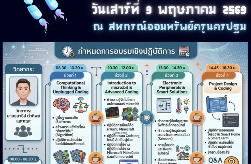 การอบรมเชิงปฏิบัติการการใช้แนวคิดเชิงคำนวณ (Computational Thinking) และการเขียนโปรแกรม โดยใช้ปัญญาปร…
